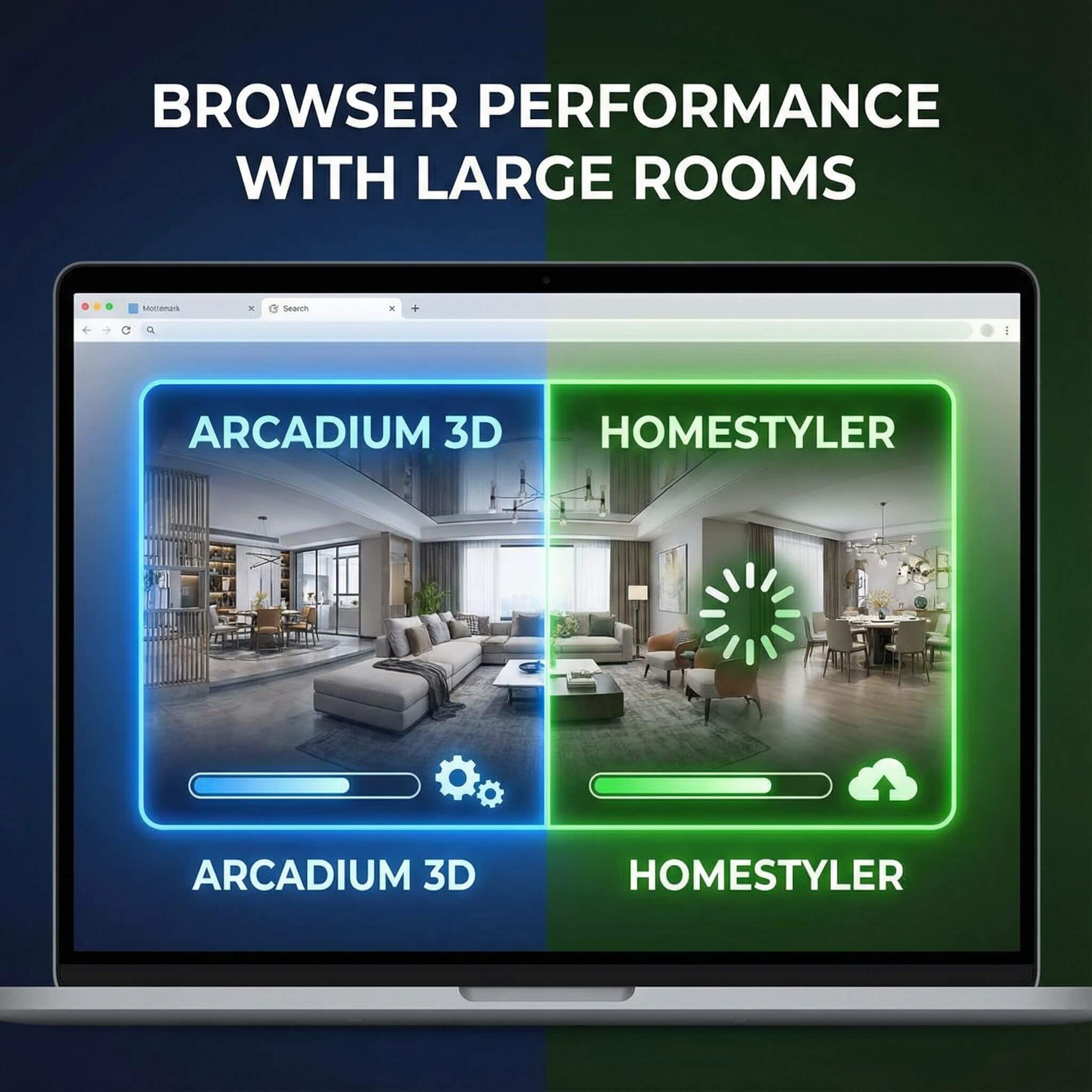 Arcadium 3D vs Homestyler: Browser Performance With Large Rooms